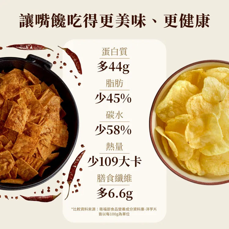Spark Chips - 高纖蛋白脆片- 蜜汁椒麻 Protein Chips Honey Pepper Numbing