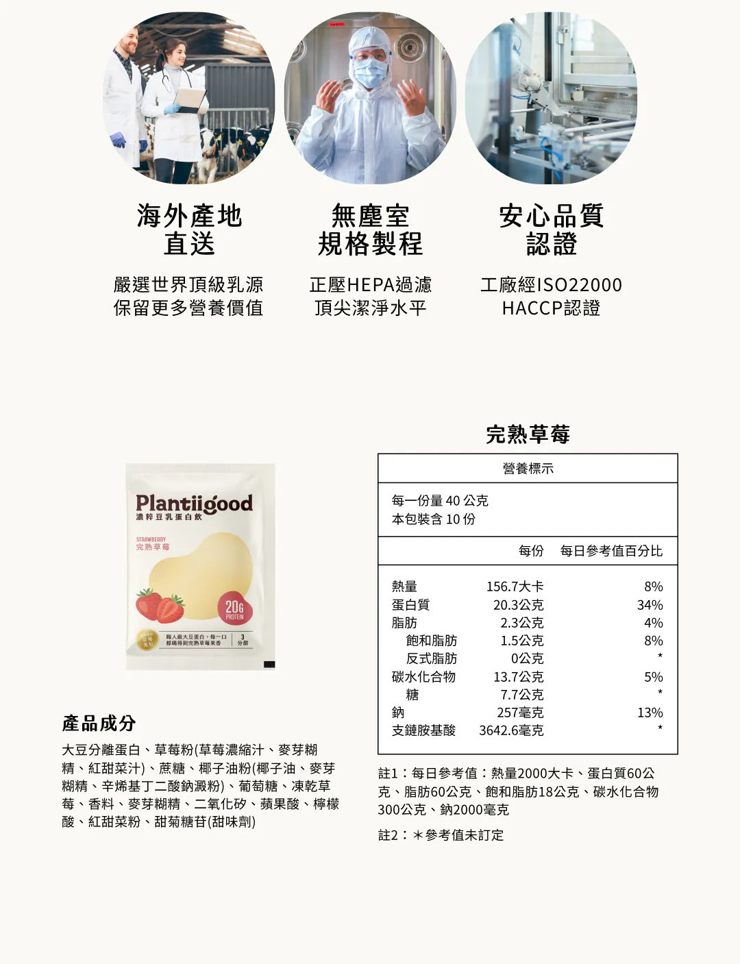 Spark Protein 濃粹豆乳蛋白飲 - 完熟草莓（三分甜）Plantiigood Soy Protein Isolate Strawberry