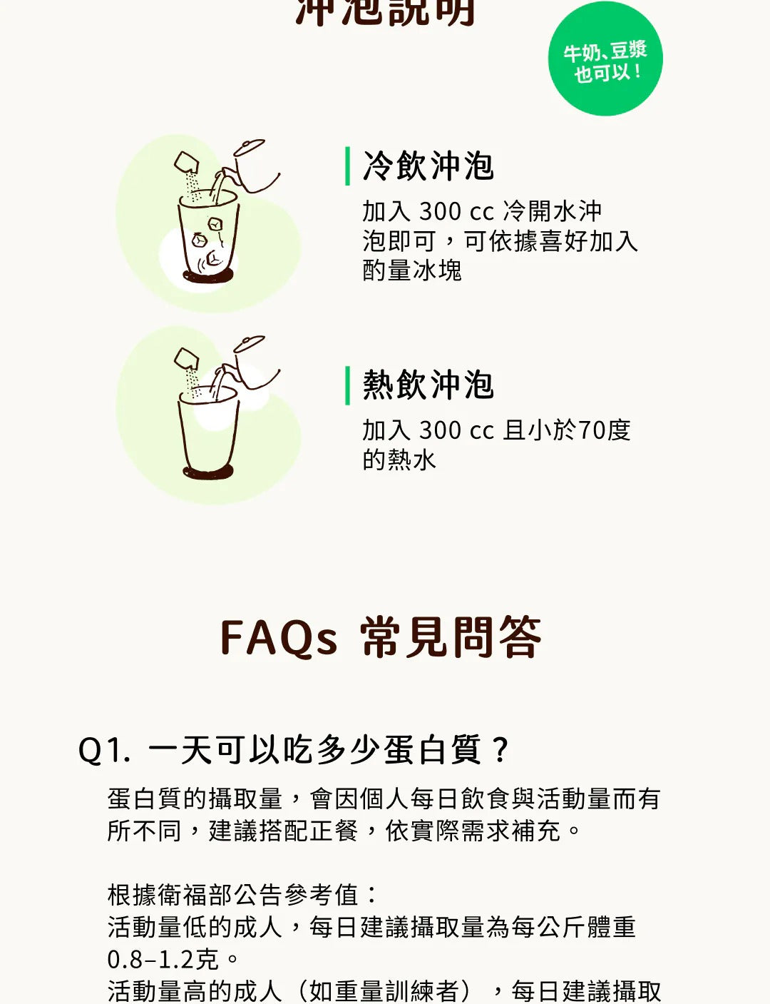 Spark Protein 濃粹豆乳蛋白飲 - 完熟草莓（三分甜）Plantiigood Soy Protein Isolate Strawberry