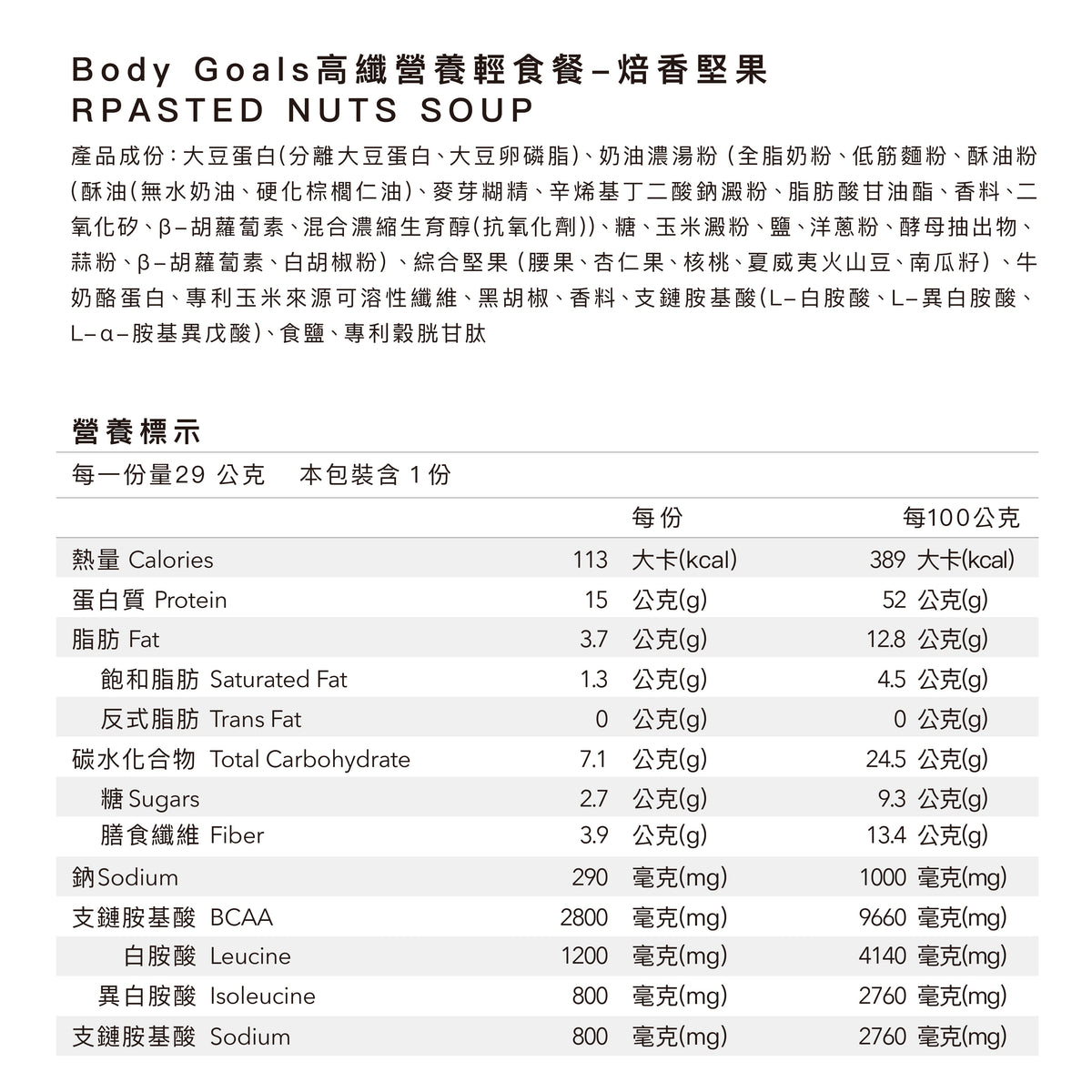 Body Goals   高纖營養輕食餐 | 焙香堅果 29g 官方圖片 4