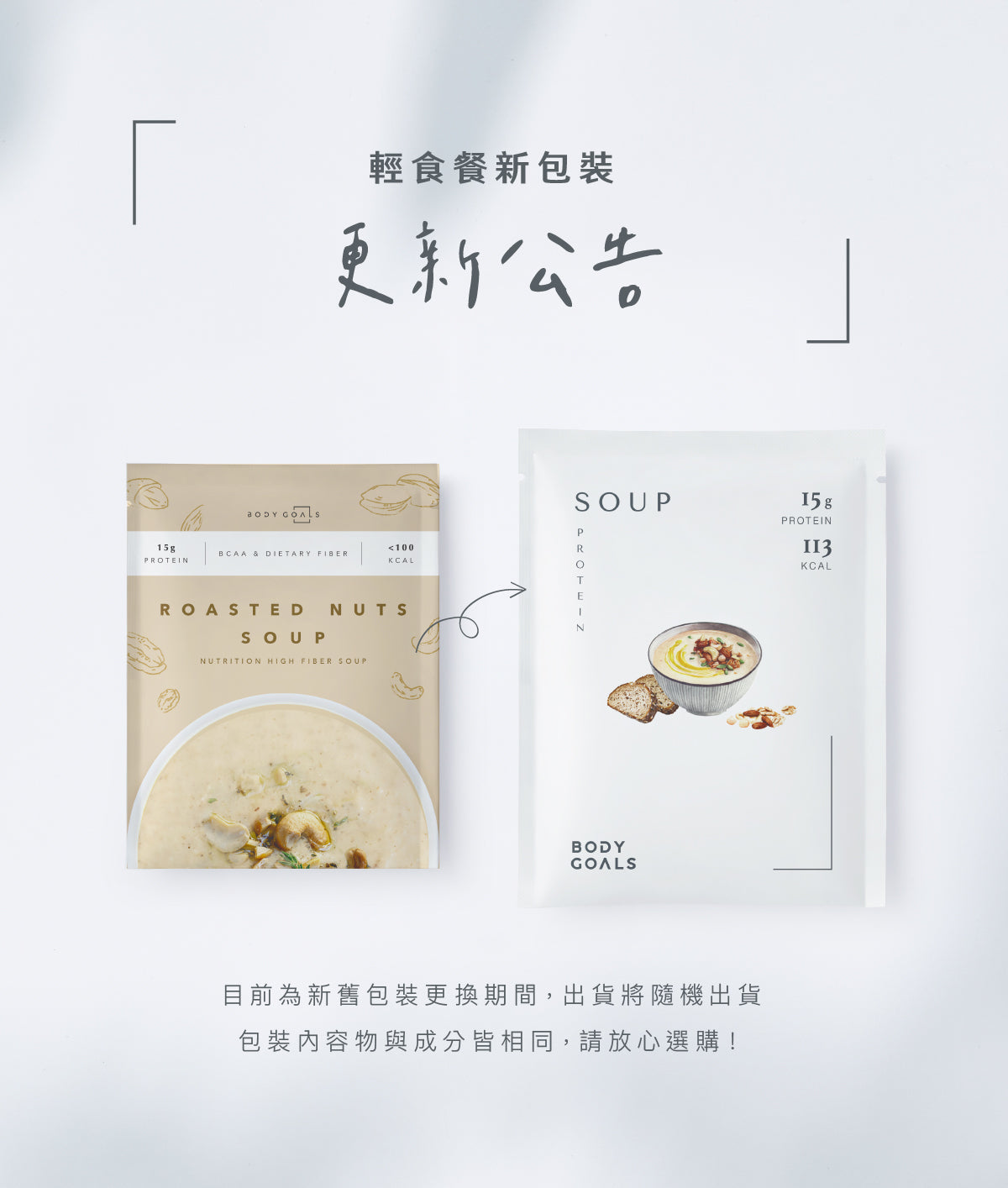 Body Goals   高纖營養輕食餐 | 焙香堅果 29g 新舊包裝替換公告