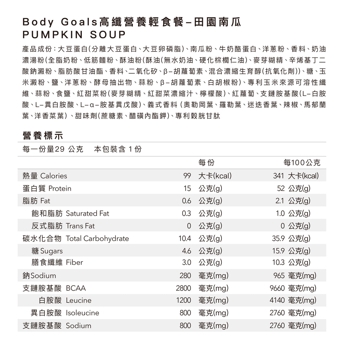 Body Goals   高纖營養輕食餐 | 田園南瓜 30g 官方圖片 4