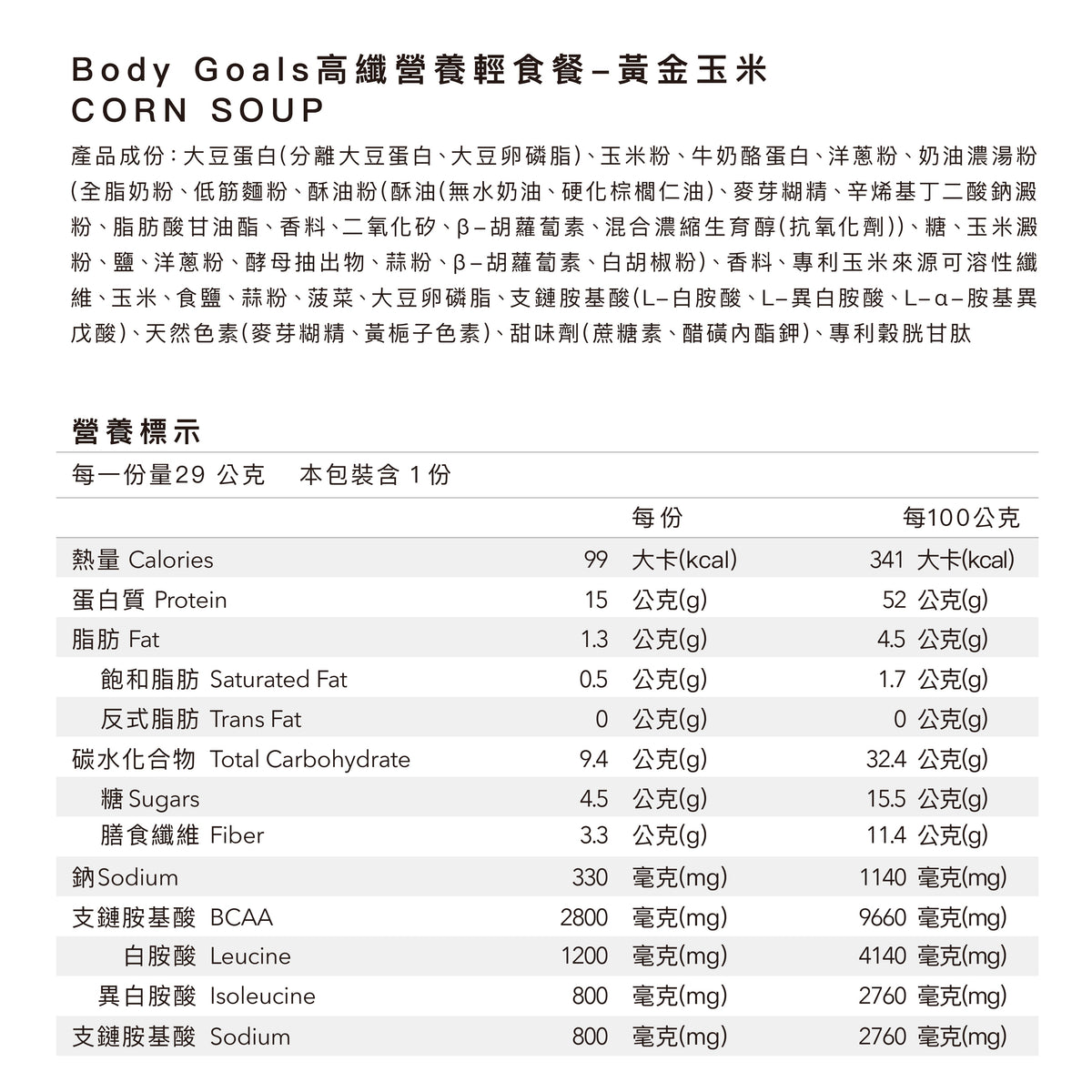 Body Goals   高纖營養輕食餐 | 黃金玉米 官方圖片 4