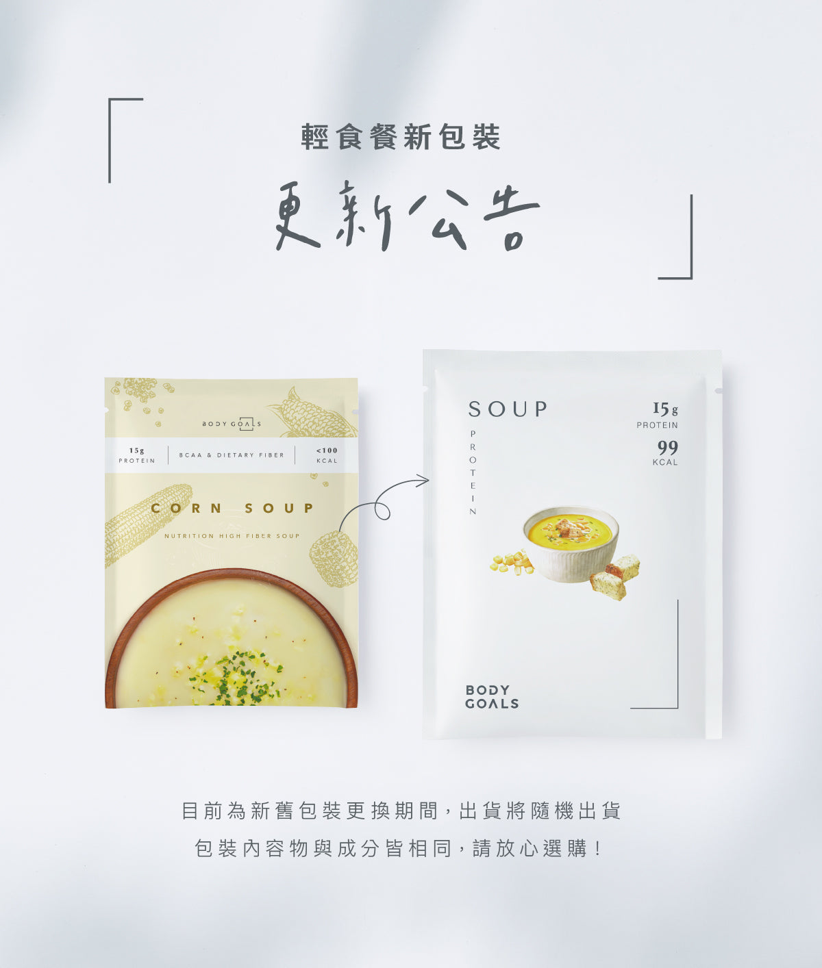 Body Goals   高纖營養輕食餐 | 黃金玉米 新舊包裝替換公告