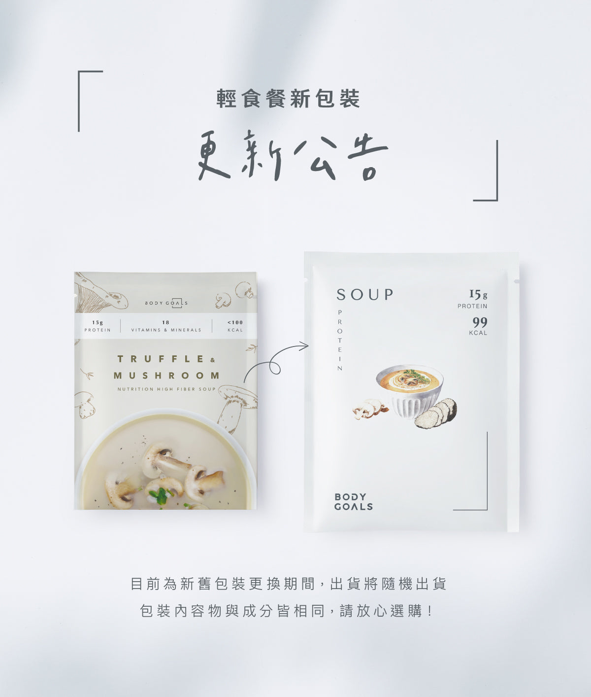 Body Goals   高纖營養輕食餐 | 松露蘑菇 新舊包裝替換公告