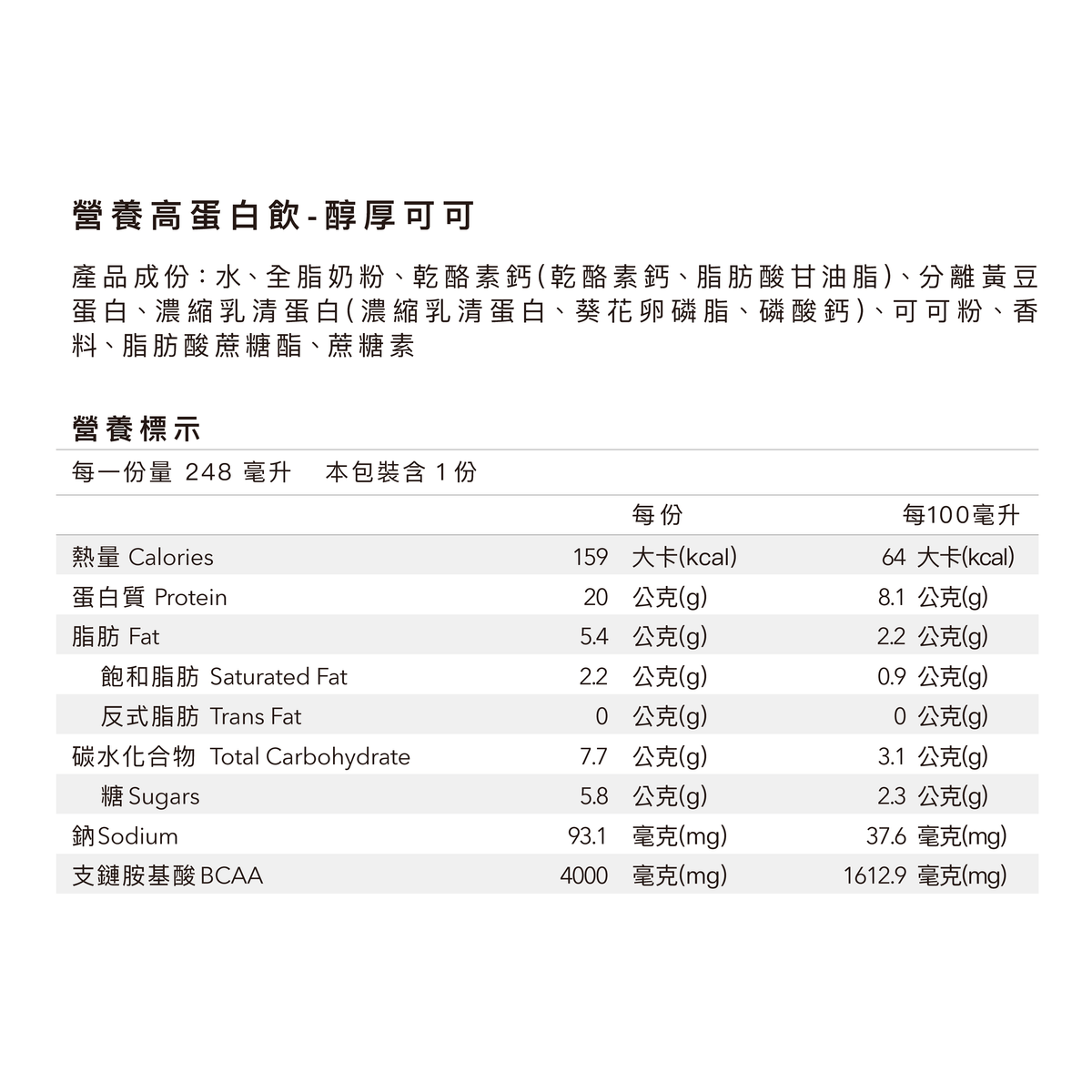 Body Goals 營養高蛋白飲 - 醇厚可可 248ml 官方圖片 4