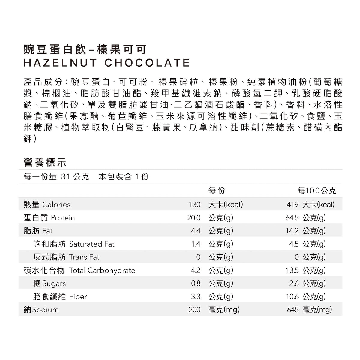 Body Goals全素多效豌豆蛋白飲 - 隨手包 | 榛果可可 31g 官方圖片 3