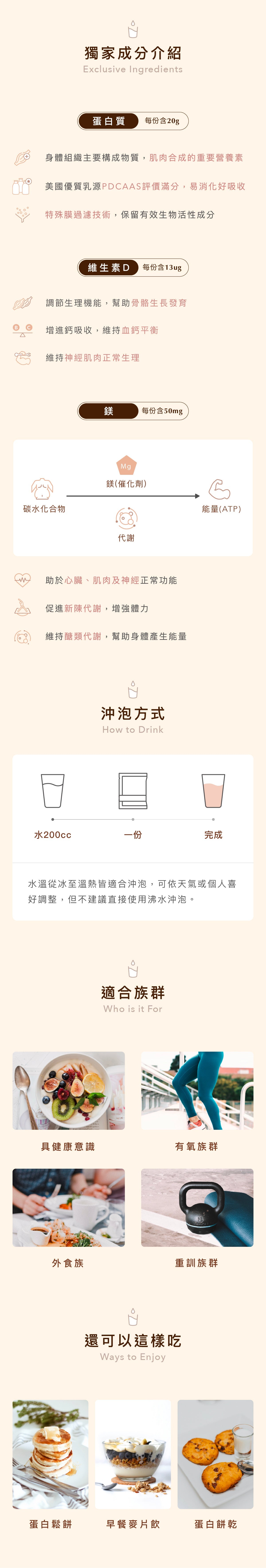 Body Goals 多效乳清蛋白飲 - 木瓜牛奶  31g 官方圖片 6