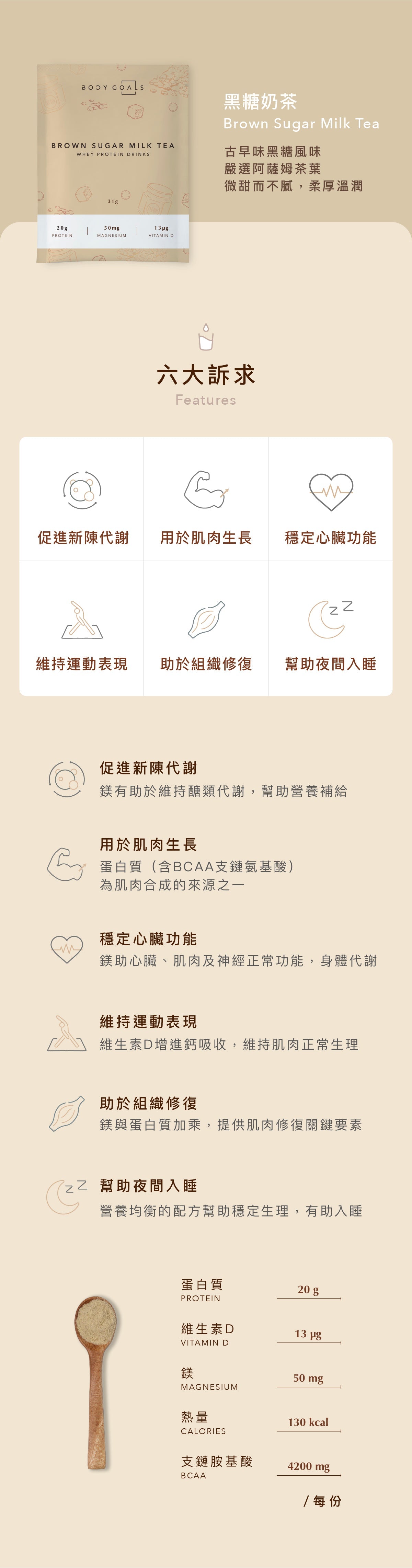 Body Goals 多效乳清蛋白飲 - 黑糖奶茶 官方圖片 5