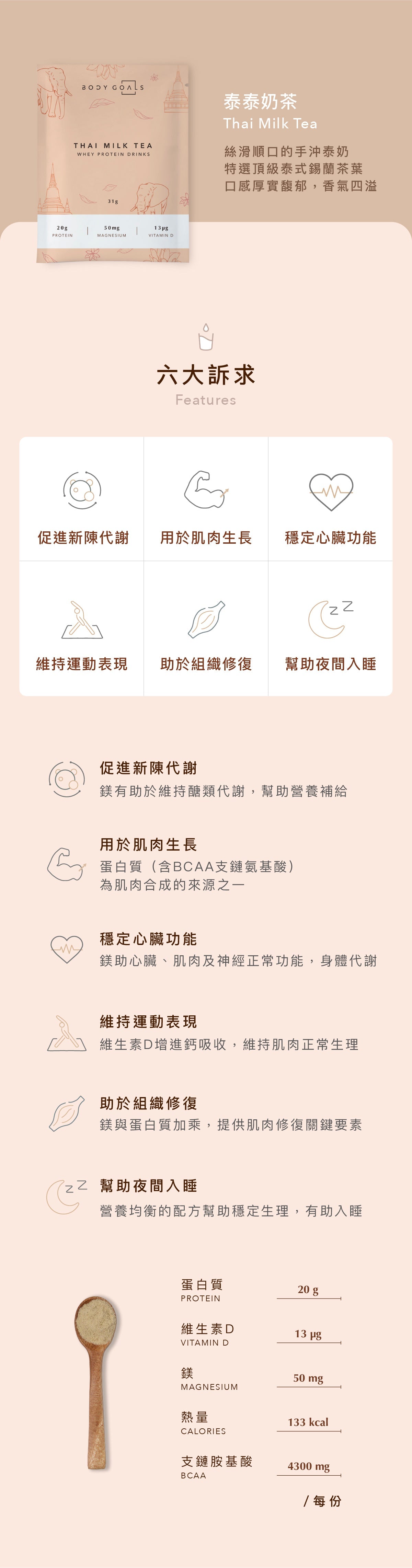 Body Goals 多效乳清蛋白飲 - 泰泰奶茶 官方圖片 5