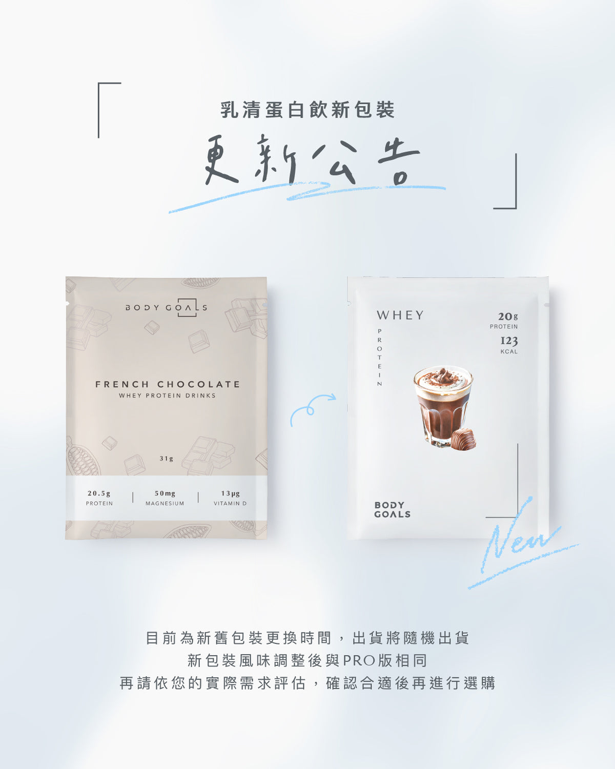 Body Goals 多效乳清蛋白飲 - 法式可可 新舊包裝替換公告