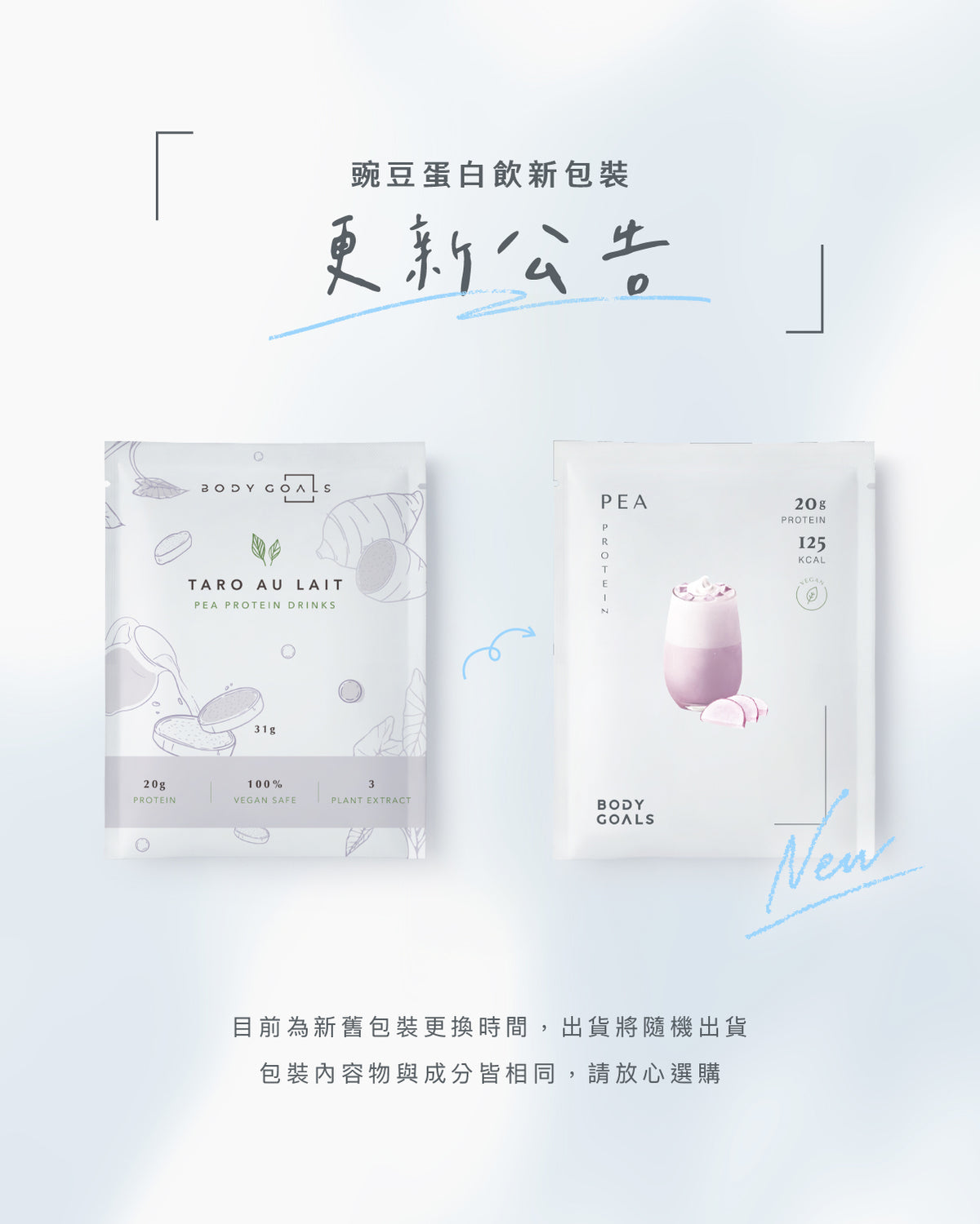 Body Goals 全素多效豌豆蛋白飲 -  濃芋歐蕾 31g 新舊包裝替換公告