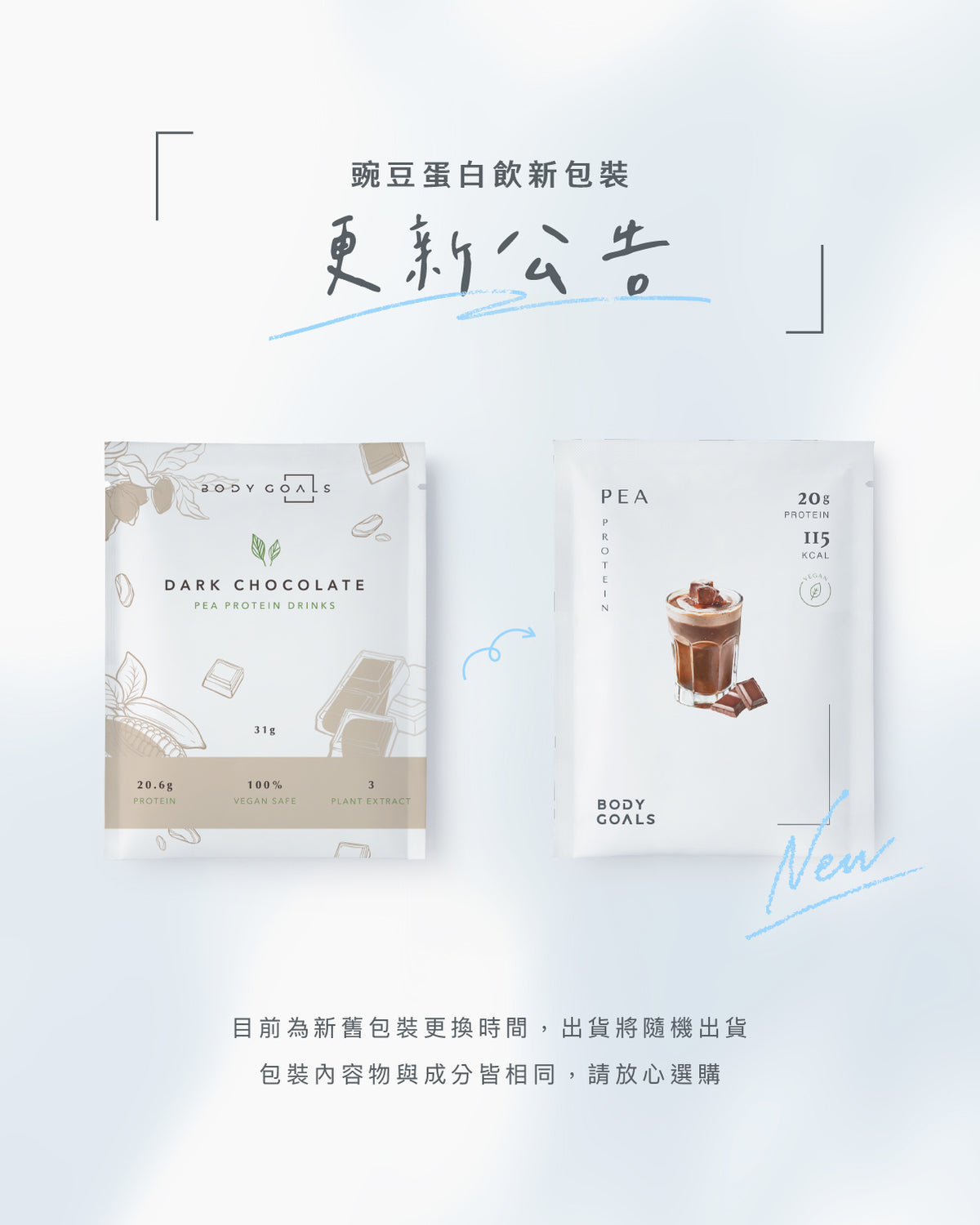 Body Goals 全素多效豌豆蛋白飲 -  醇黑可可 31g 新舊包裝替換公告