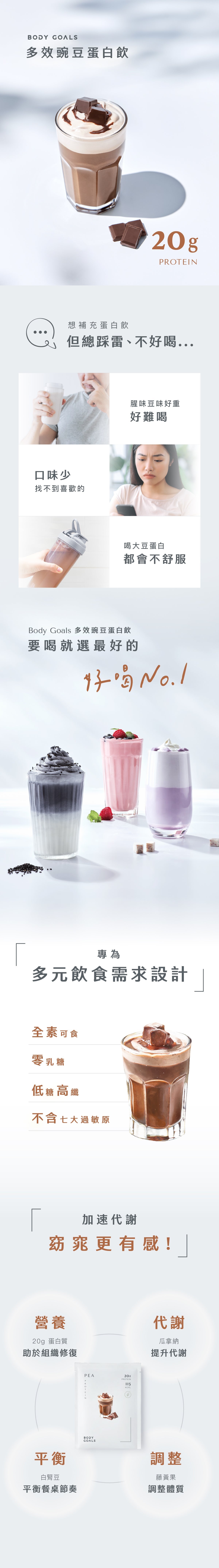 Body Goals 全素多效豌豆蛋白飲 -  醇黑可可 31g 官方圖片 6