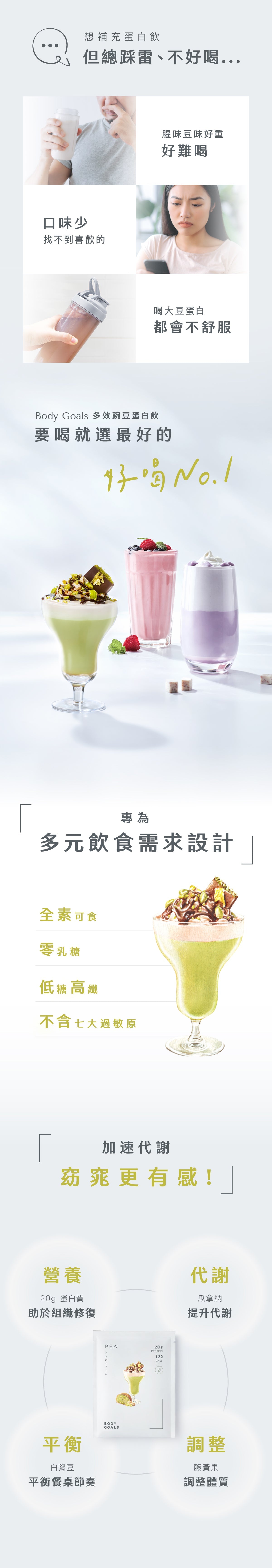 全素多效豌豆蛋白飲 - 隨手包『細』 | 杜拜巧克力 官方圖片 6