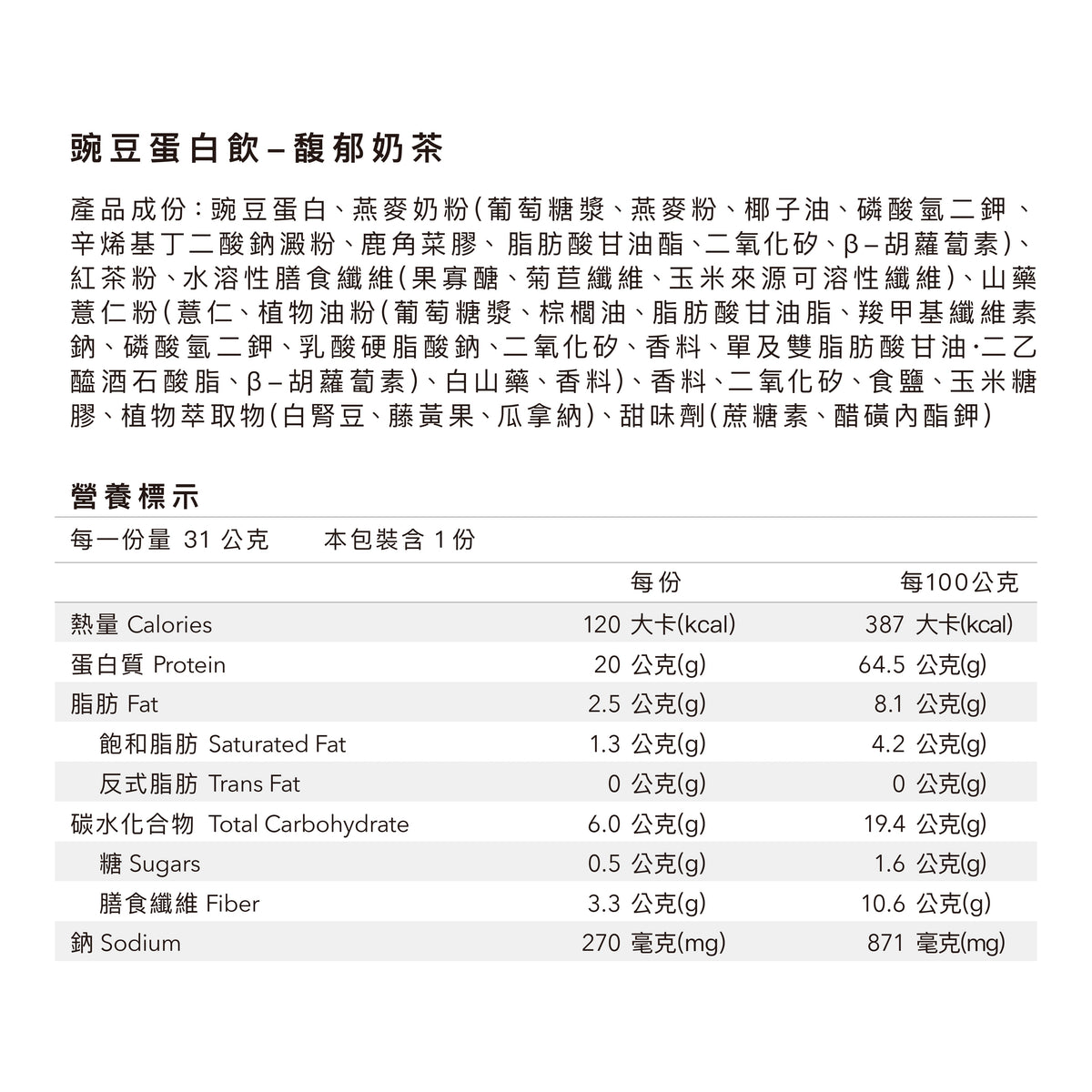 Body Goals全素多效豌豆蛋白飲 - 隨手包 | 馥郁奶茶 31g 官方圖片 3