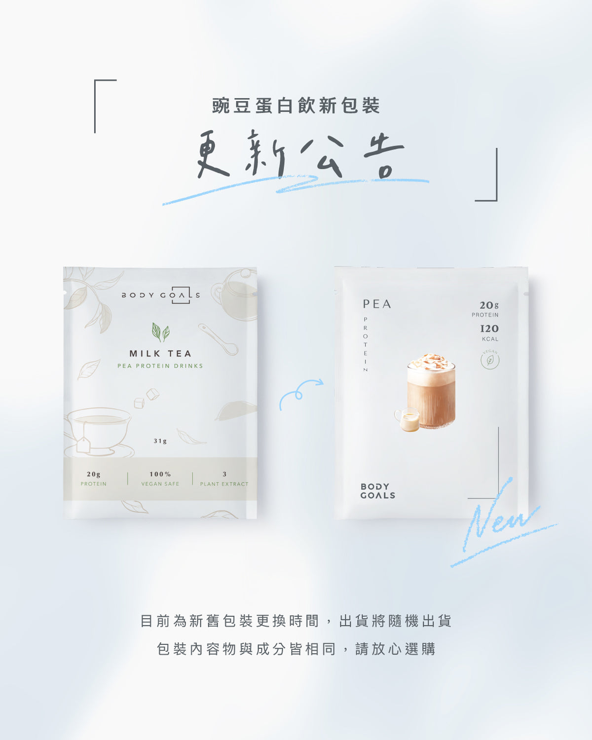 Body Goals全素多效豌豆蛋白飲 - 隨手包 | 馥郁奶茶 31g 新舊包裝替換公告