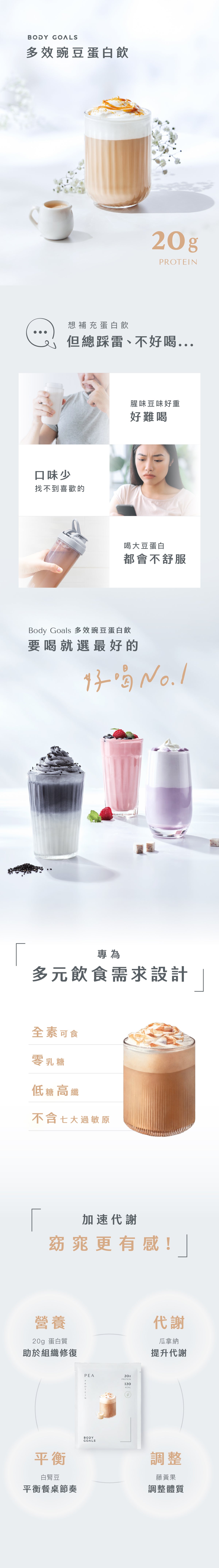 Body Goals全素多效豌豆蛋白飲 - 隨手包 | 馥郁奶茶 31g 官方圖片 6