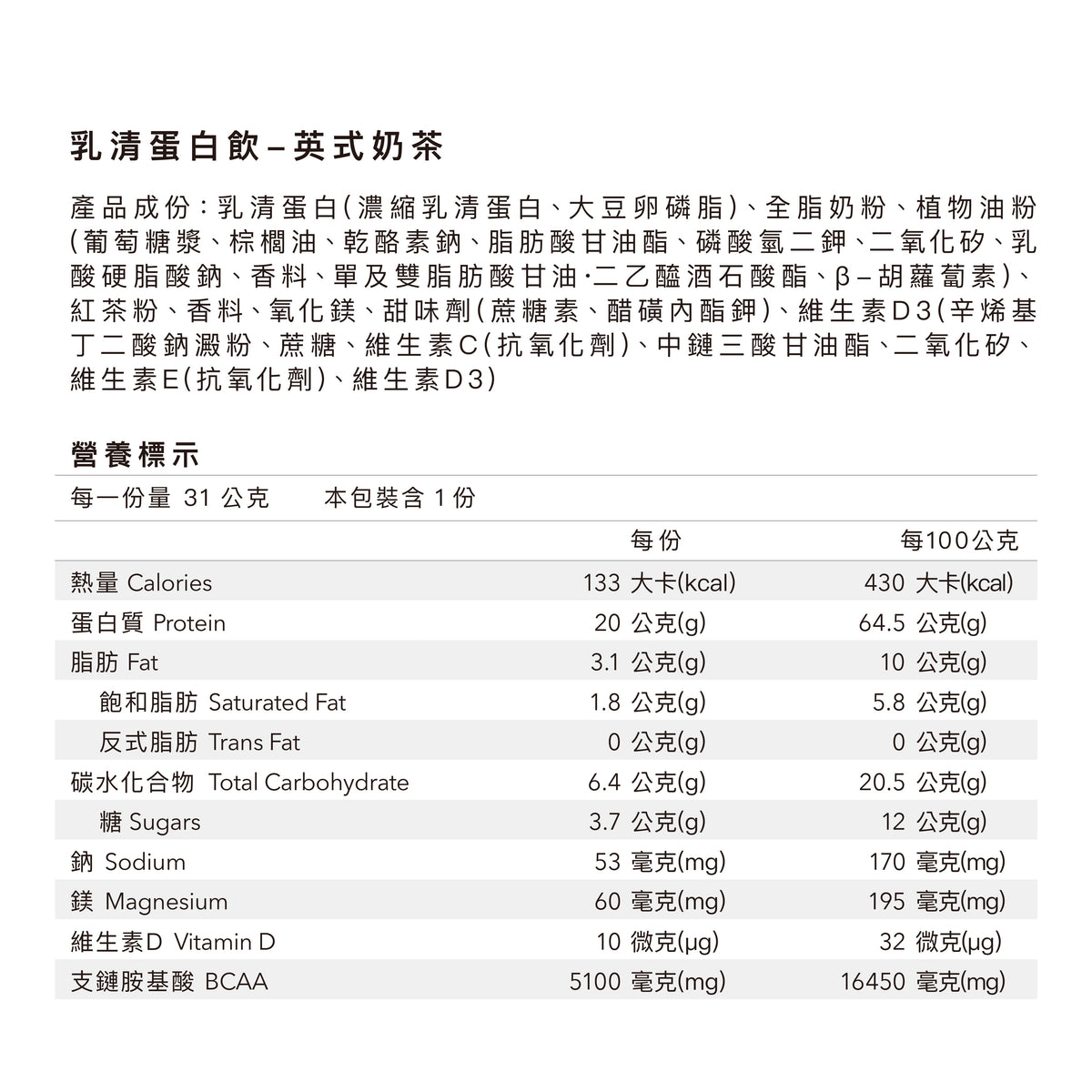 Body Goals 多效乳清蛋白飲 - 英式奶茶 31g 官方圖片 3