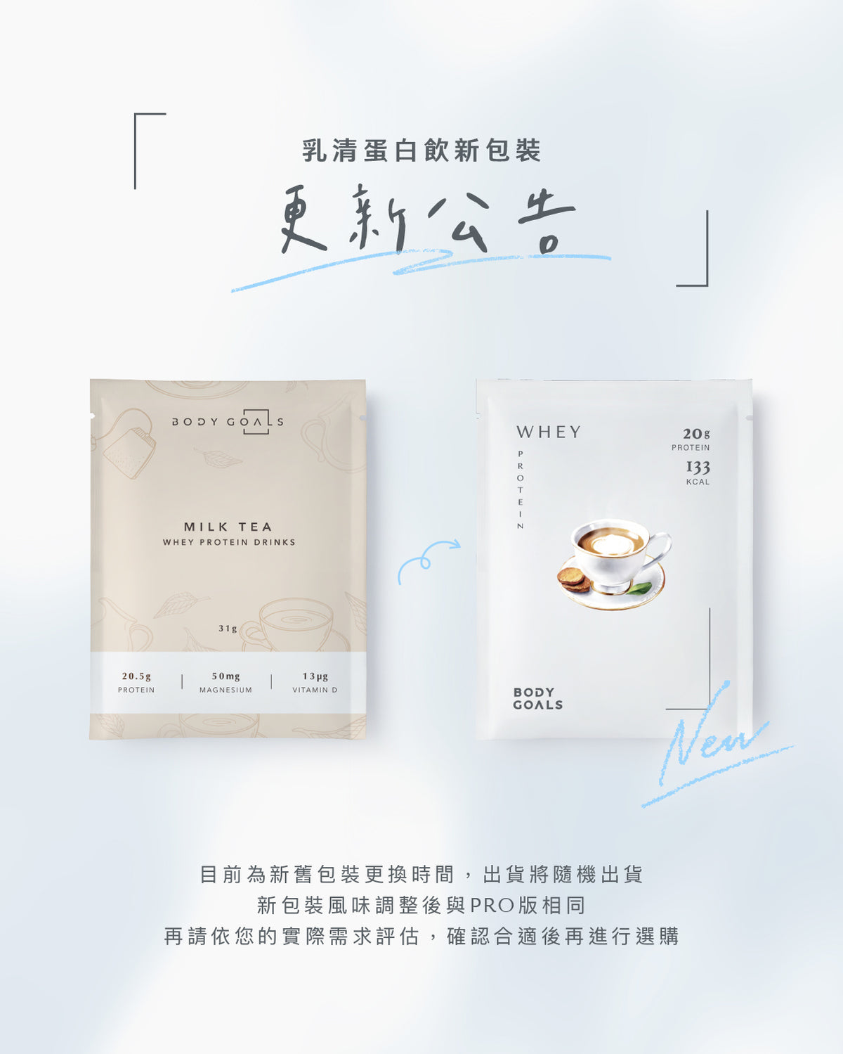 Body Goals 多效乳清蛋白飲 - 英式奶茶 31g 新舊包裝替換公告