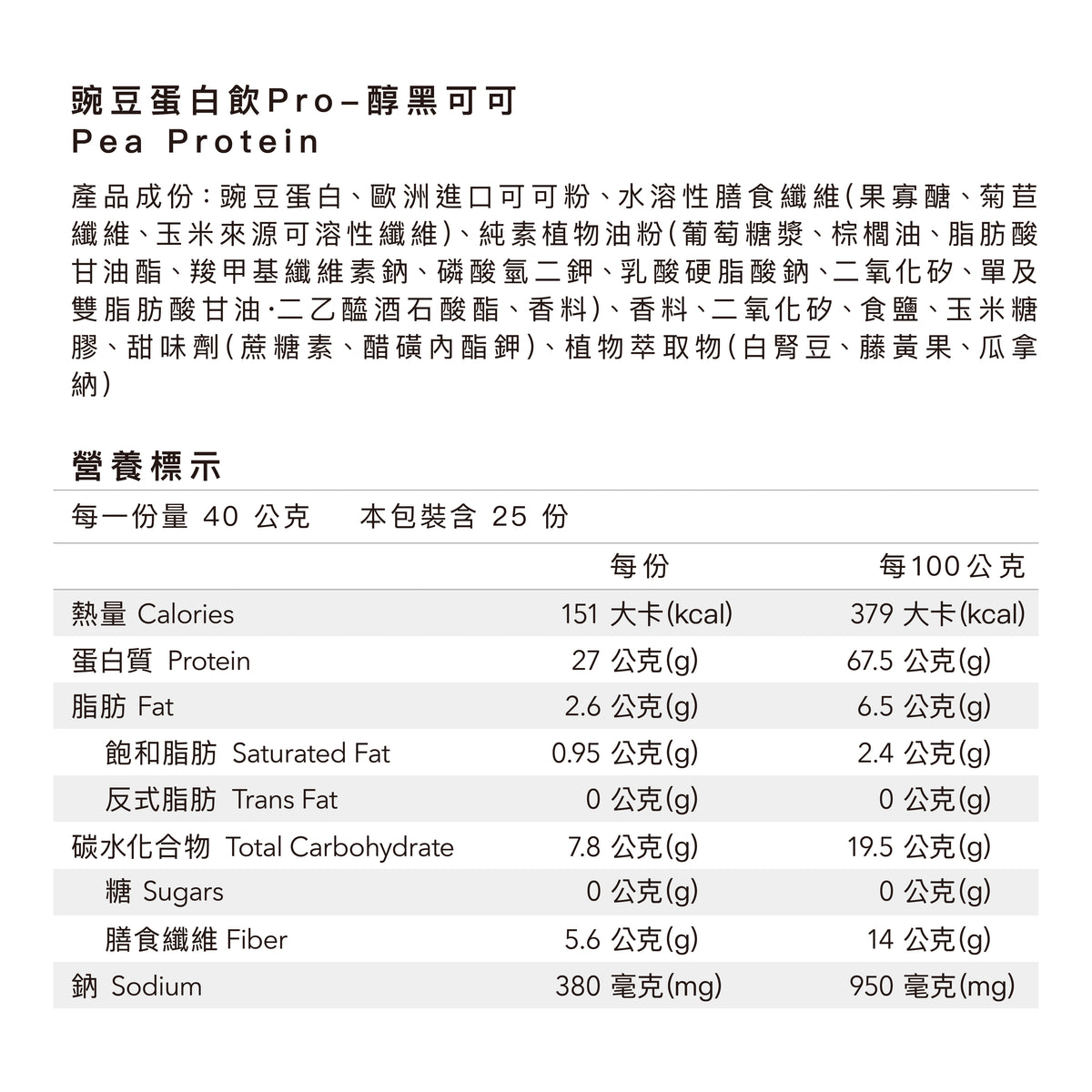 Body Goals 全素多效豌豆蛋白飲 PRO｜醇黑可可｜1KG 產品圖片 3