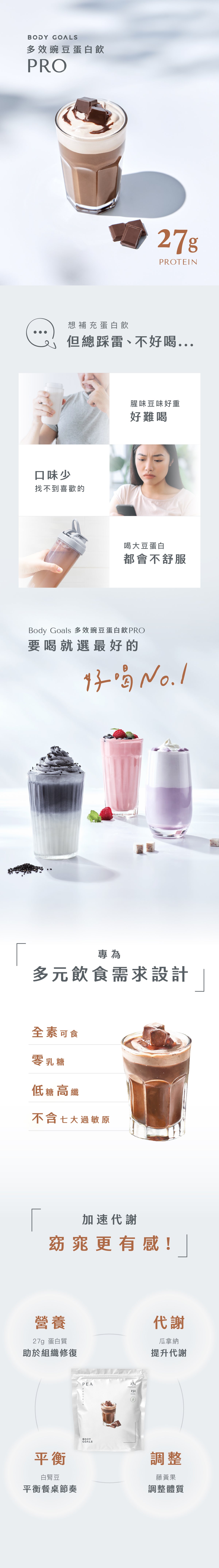 Body Goals 全素多效豌豆蛋白飲 PRO｜醇黑可可｜1KG 產品圖片 5