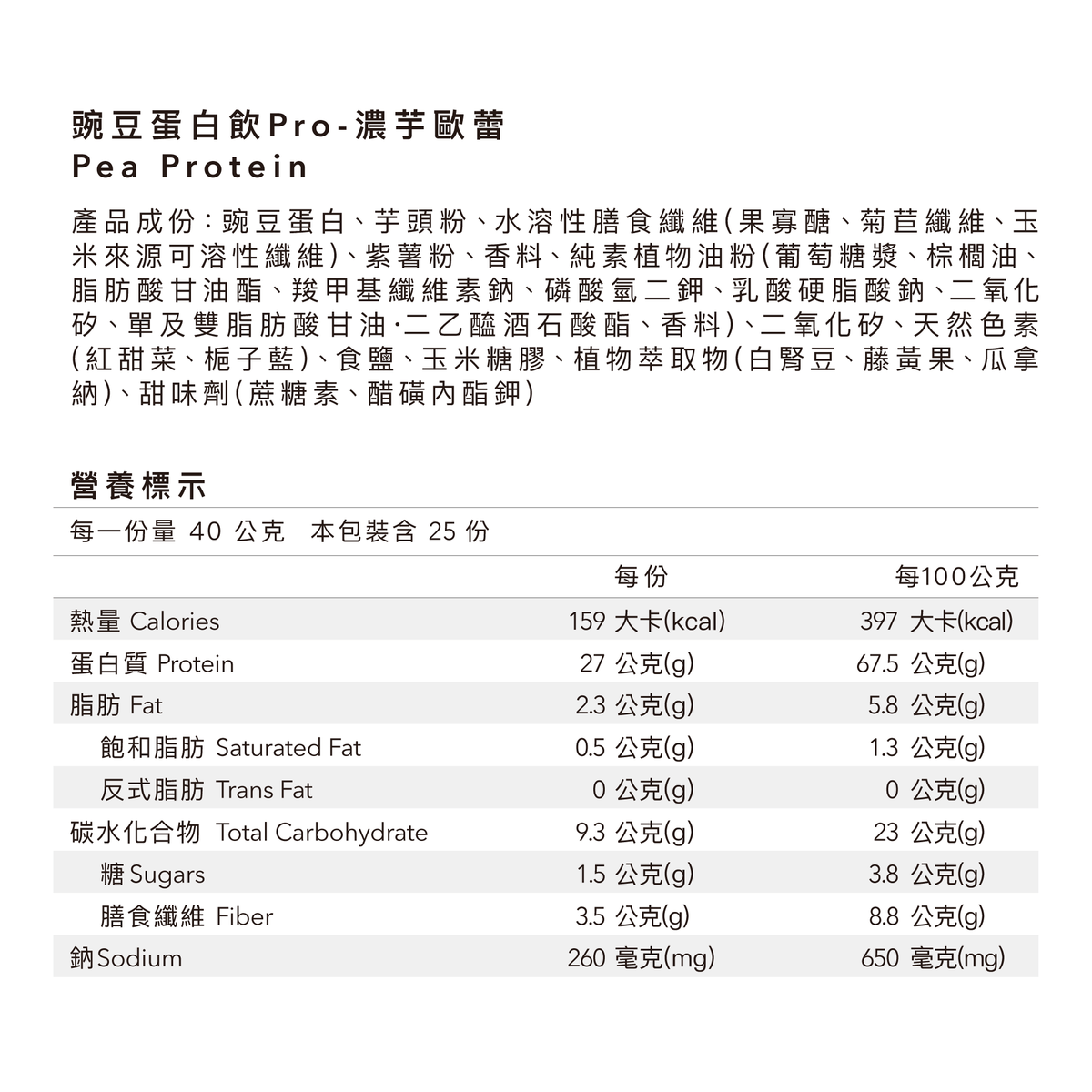 Body Goals 全素多效豌豆蛋白飲 PRO｜濃芋歐蕾｜1KG 產品圖片 3