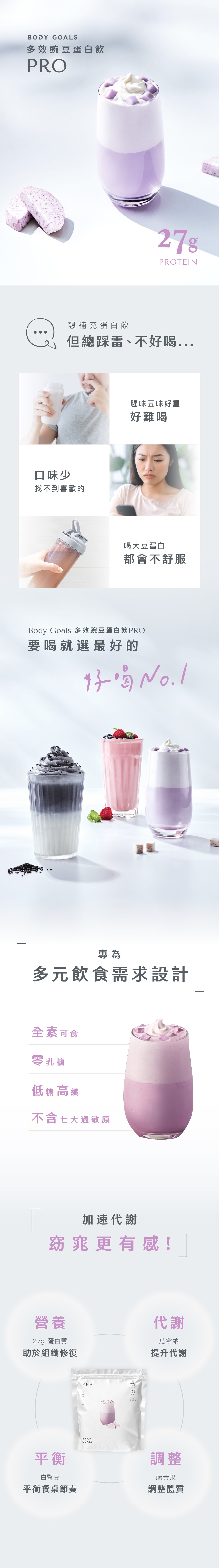 Body Goals 全素多效豌豆蛋白飲 PRO｜濃芋歐蕾｜1KG 產品圖片 5