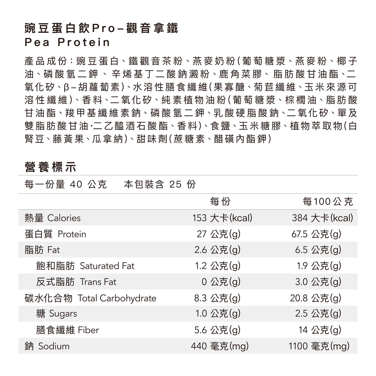 Body Goals 全素多效豌豆蛋白飲 PRO｜觀音拿鐵｜1KG 產品圖片 3