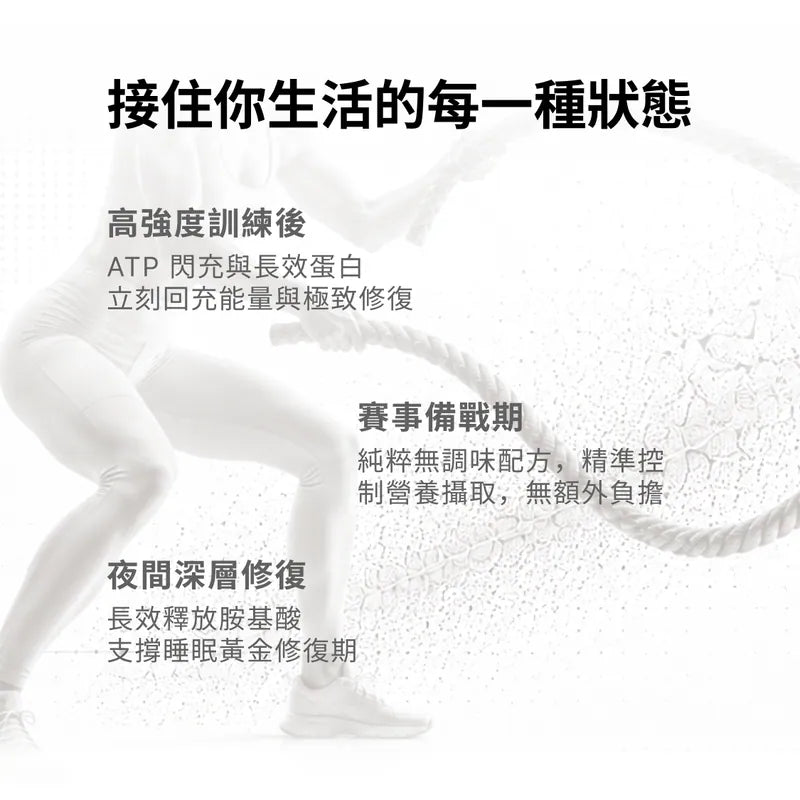 Spar Protein Builder+ 極致長效型乳清（10入盒裝）