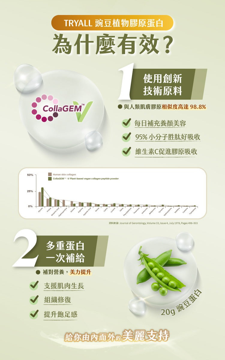 Tryall | 豌豆植物膠原蛋白(7入/盒)-綠豆沙  CollaPea- Mung Bean (30g) (7 packs/box)
