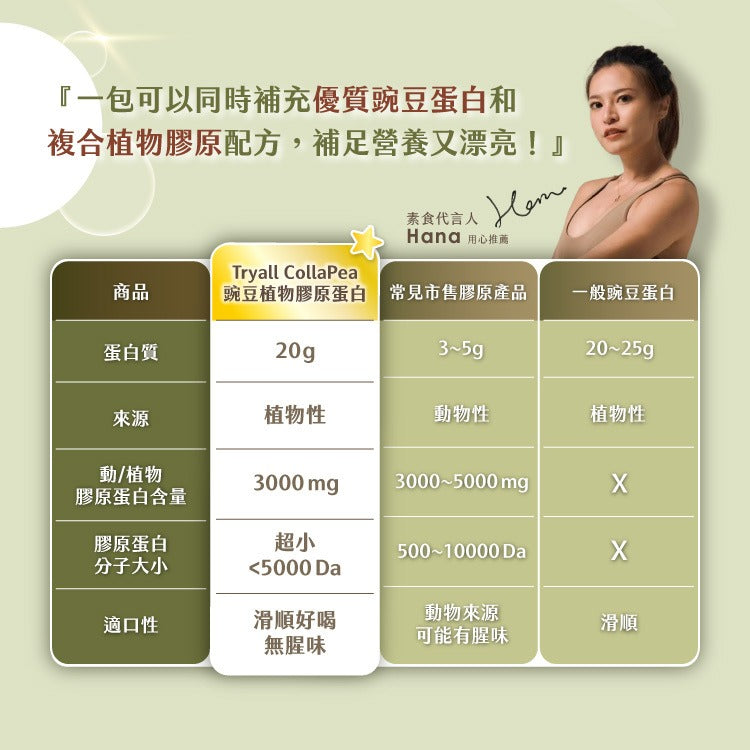 Tryall | 豌豆植物膠原蛋白(7入/盒)-綠豆沙  CollaPea- Mung Bean (30g) (7 packs/box)