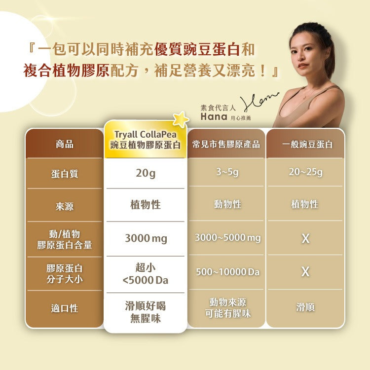 Tryall | 豌豆植物膠原蛋白(7入/盒)-經典香草 CollaPea- Classic Vanilla  (7 packs/box)