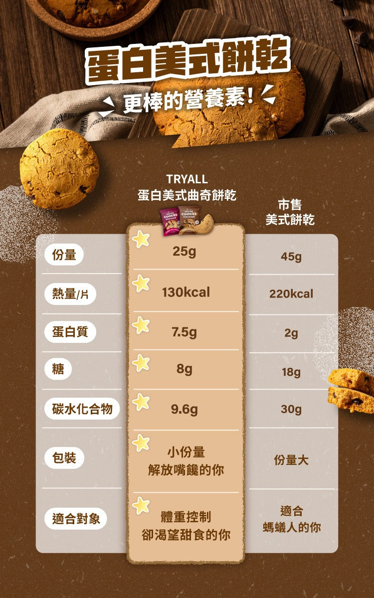 Tryall | 蛋白美式曲奇餅乾-可可堅果 1pcs