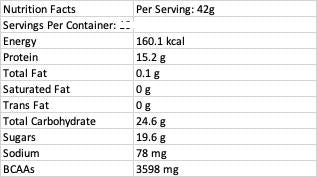 Spark Protein -Juice 紅心芭樂檸檬（三分甜）