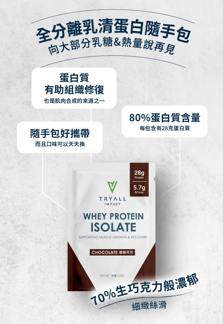 Tryall | 分離蛋白乳清-\Tryall | Whey Protein Isolate-Chocolate(35g)