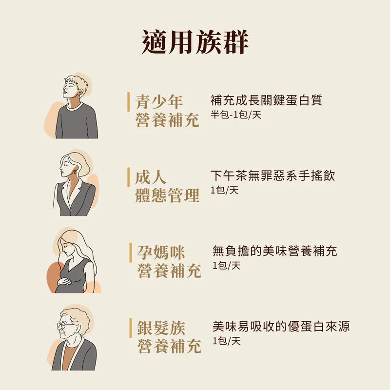 Spark Protein -Juice  高蛋白果汁-完熟芒果