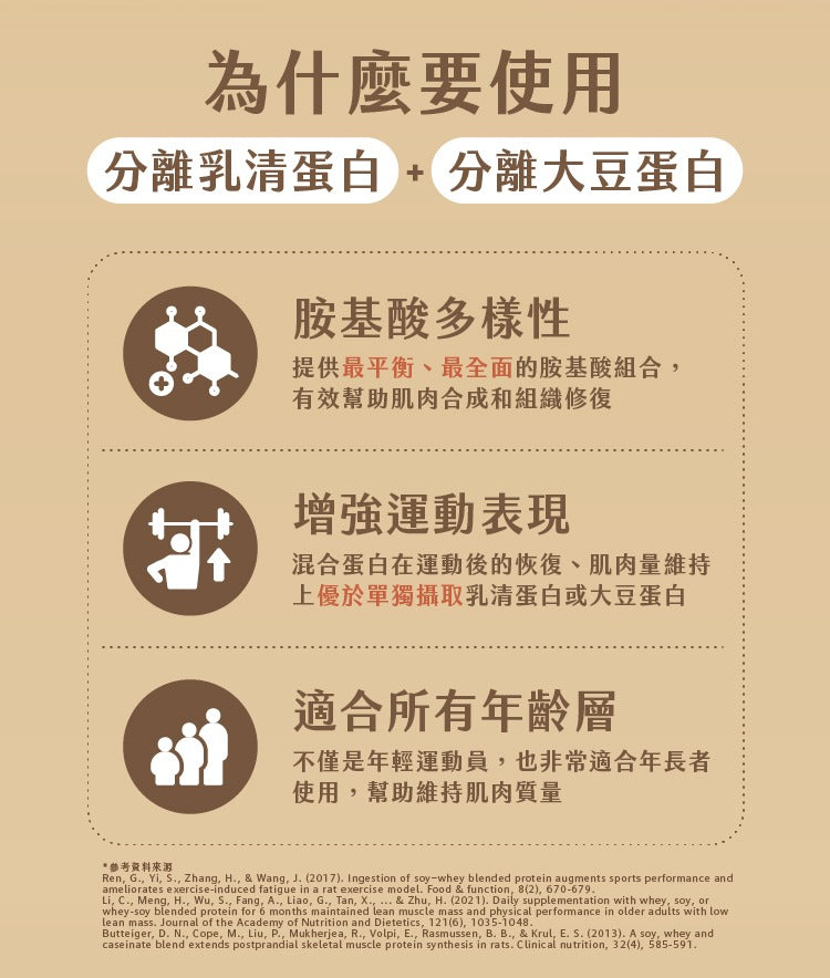 Tryall | 分離乳清蛋白light 鐵觀音奶茶風味500g 食用期 APR 2027