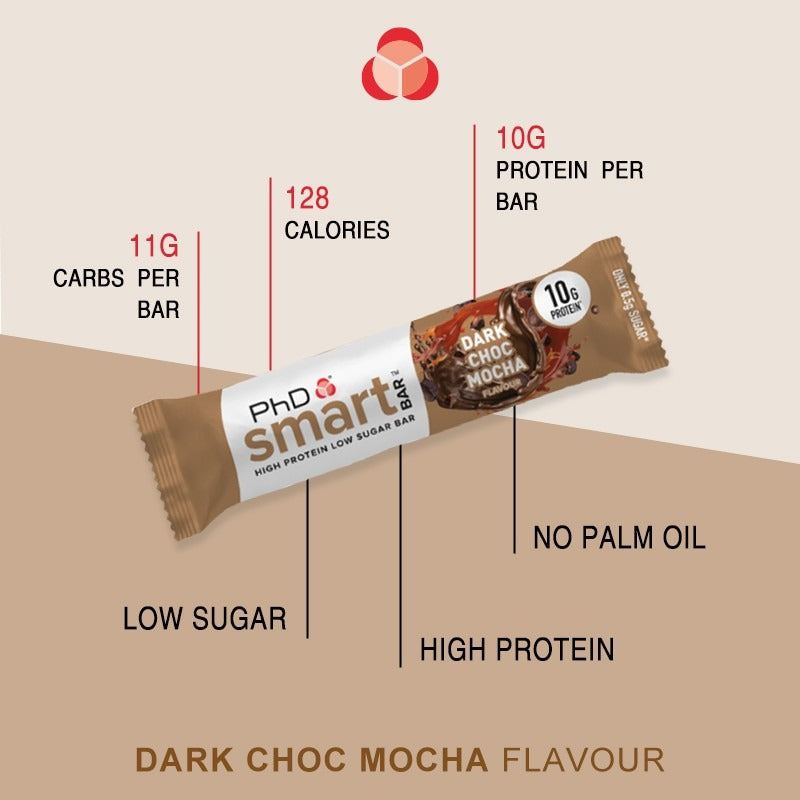 PHD Smart Bar -黑朱古力摩卡味 蛋白棒32g x 4  Smart Mini Protein Bar Mocha Flavour 32g x 4
