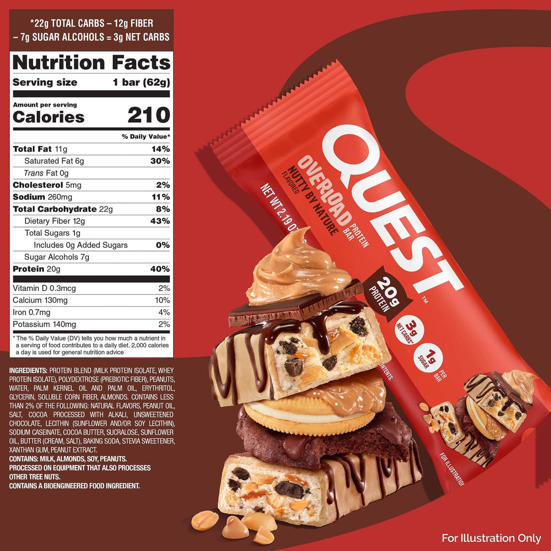 Quest Nutrition Nutty by Nature Overload Protein Bar 濃郁花生朱古力 Overload 蛋白質/能量棒