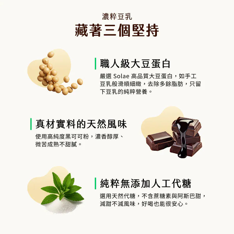 Spark Protein 濃粹豆乳蛋白飲 - 極黑濃巧（三分甜）1kg袋 Plantiigood Soy Protein Isolate Rich Chocolate 1kg