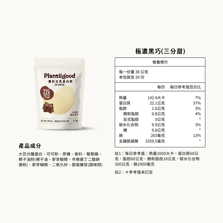 Spark Protein 濃粹豆乳蛋白飲 - 極黑濃巧（三分甜）1kg袋 Plantiigood Soy Protein Isolate Rich Chocolate 1kg