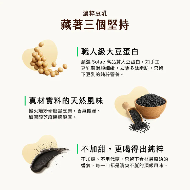 Spark Protein 濃粹豆乳蛋白飲 - 無糖黑芝麻（無甜味1kg袋  Plantiigood Soy Protein Isolate No added sugar sesame 1 KG
