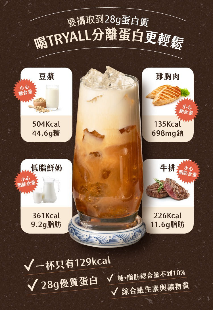 Tryall | 分離蛋白乳清-鐵觀音奶茶 (35g) Tieguanyin Milk Tea