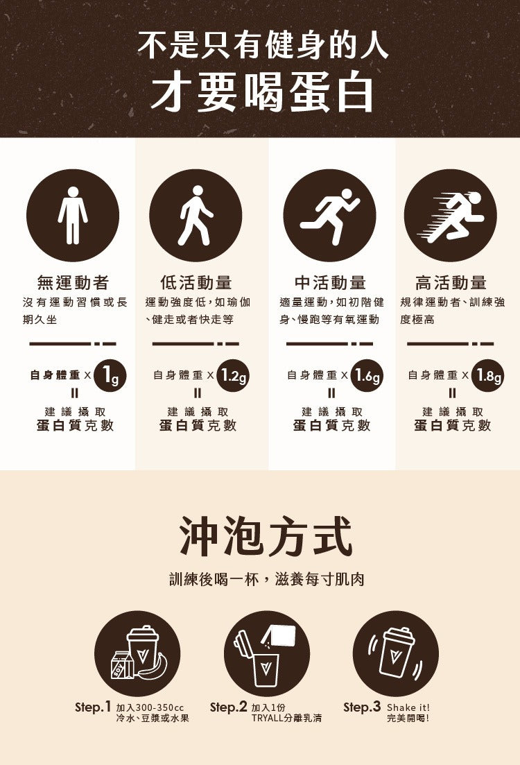 Tryall | 分離蛋白乳清-鐵觀音奶茶 (35g) Tieguanyin Milk Tea